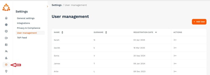 user mgmt